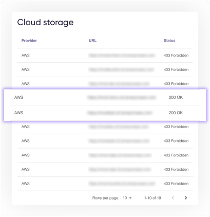 Cloud storage open buckets blurred (1)